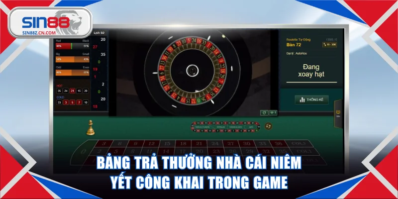 Bảng trả thưởng trong game được nhà cái niêm yết công khai