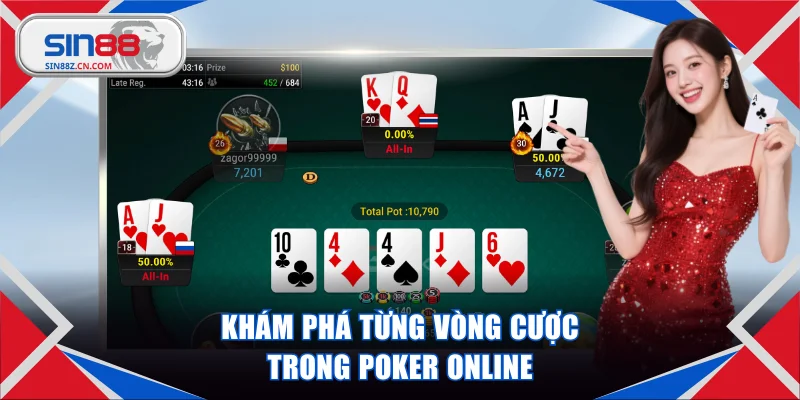 Khám phá từng vòng cược trong Poker online